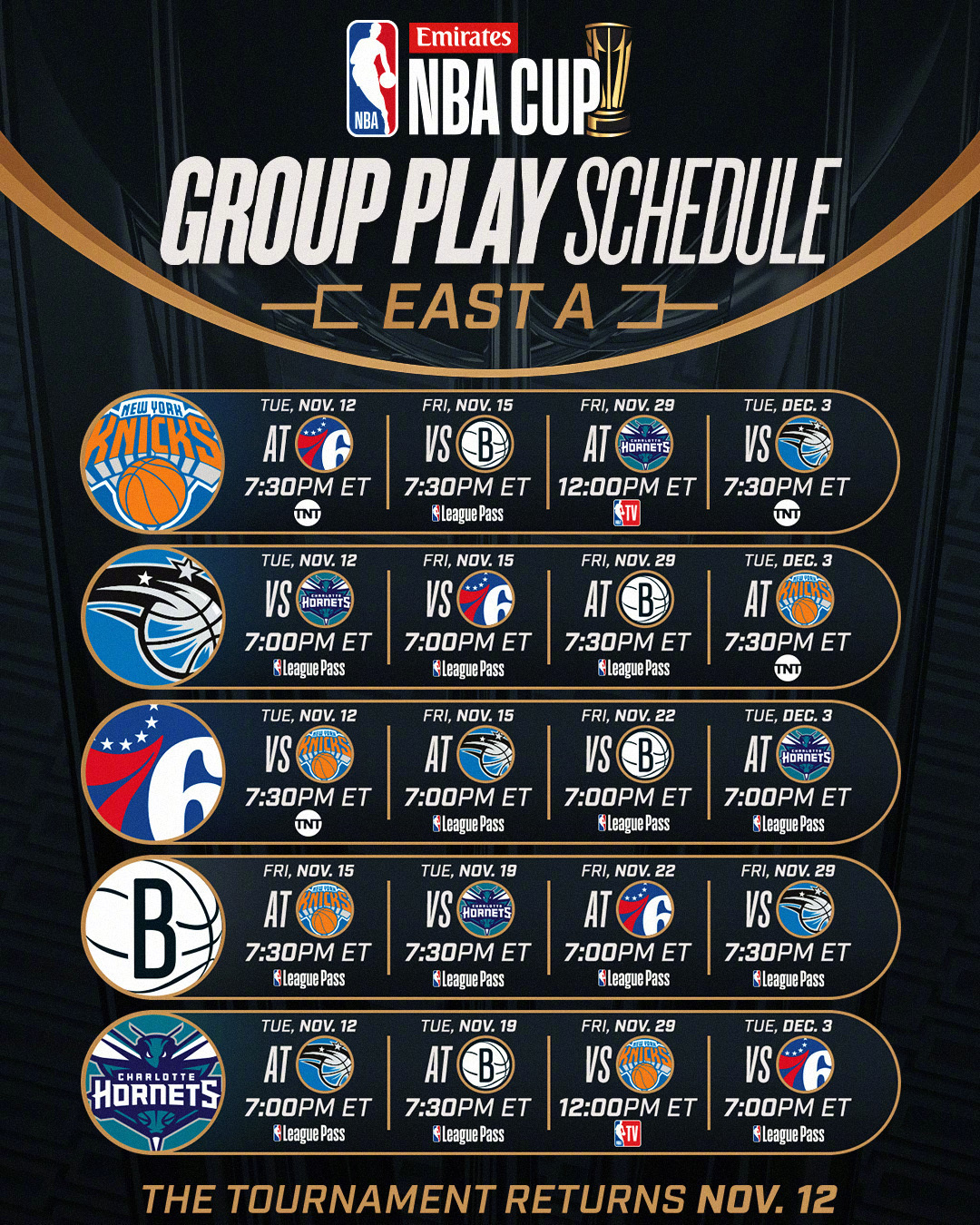 九游网页官网-NBA常规赛集结日走向成谜，多伦多猛龙遗憾出局，话题不断，更衣室氛围转暖的简单介绍